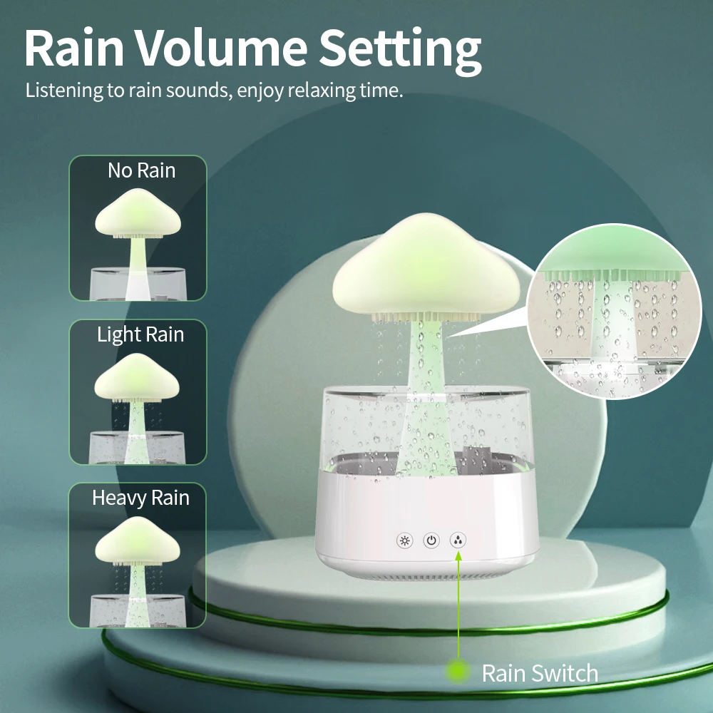 Crisp Water Drip Sound Cloud Raindrop Humidifier Adjustable Water Flow Speed 7 Color Light Rain Frop Cloud Humidifier
