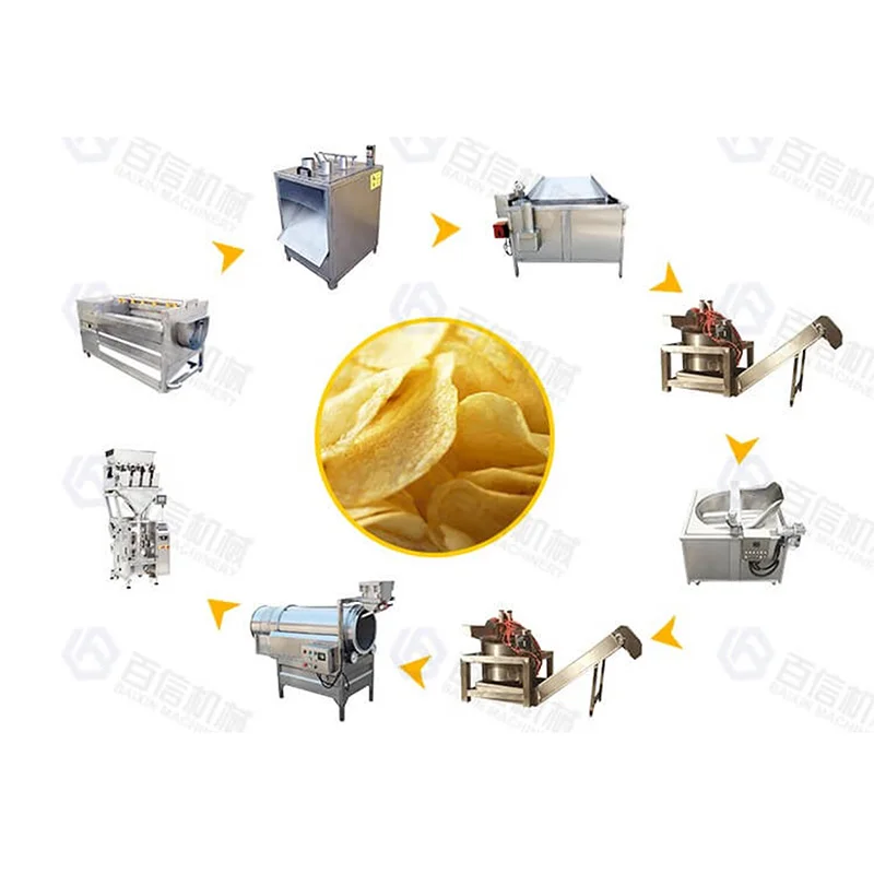 Baixin 30-1000kg/H Commercial Automatic Potato Chips Making Frying Machine French Fries Potato Chips Production Line Price