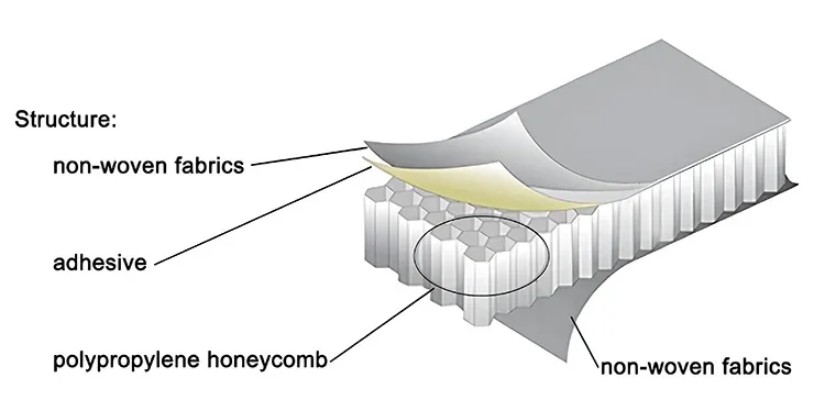 Polypropylene.jpg