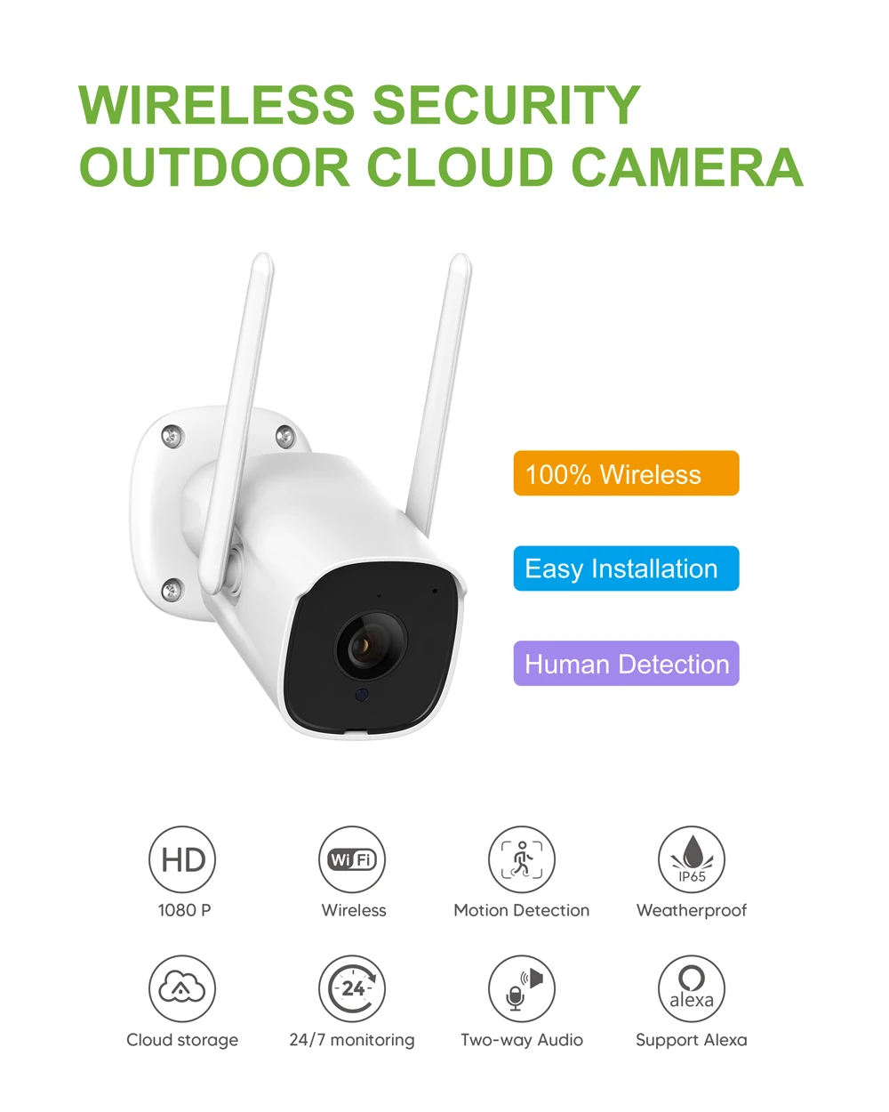 1080P outdoor CCTV  security night vision ip camera with two ways audio free cloud storage