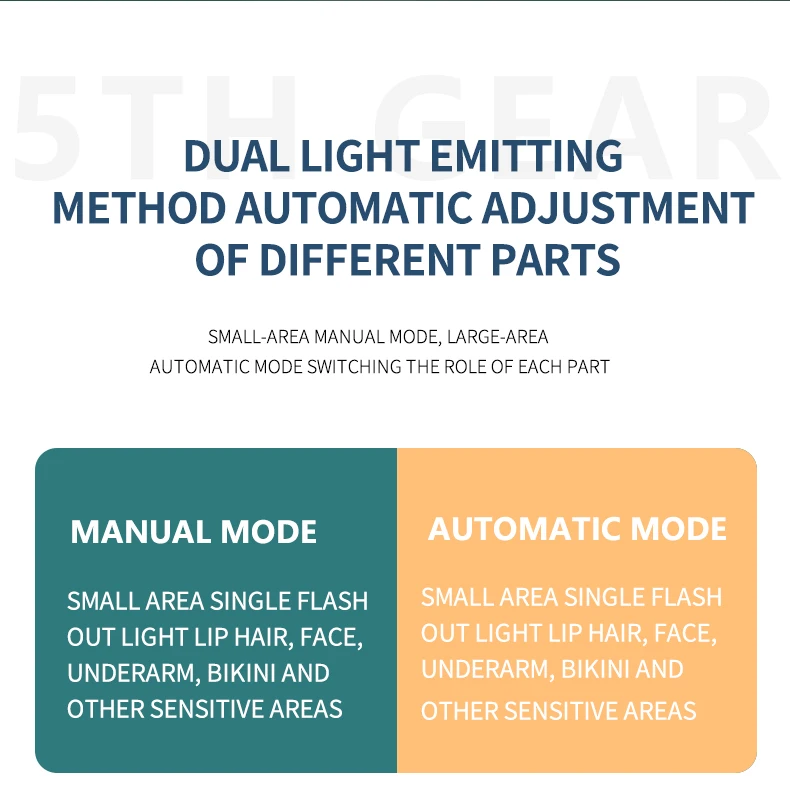 Mini Portable Home Use Laser Epilator Men Women Laser Epilation Ipl Hair Removal Device