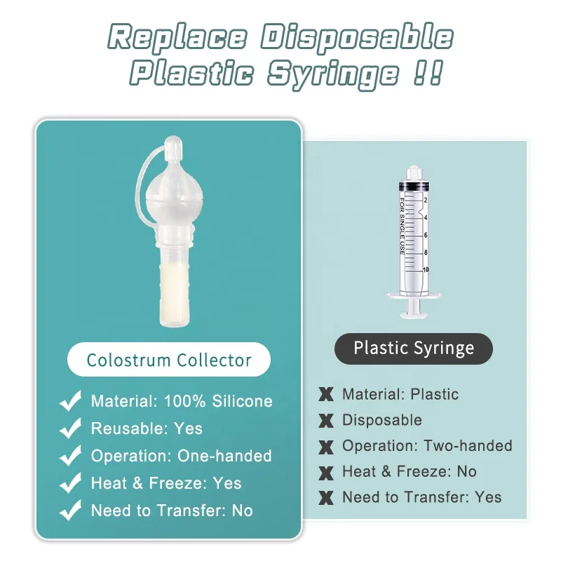 Multifunctional Hands Free Wearable Breast Pump Tube Breast Pump Portable Mama Manual Breast Milk Saver Collector Direct Feeding