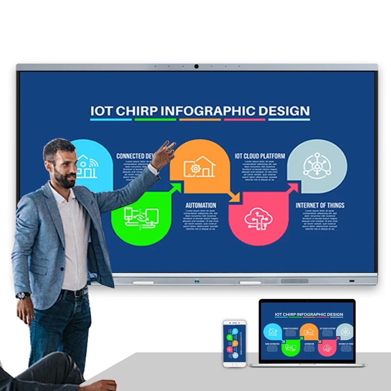 LONTON 75/65 inch Touch Screen Interactive Board LCD Display Meeting Room Education Classroom Smart Interactive Whiteboard