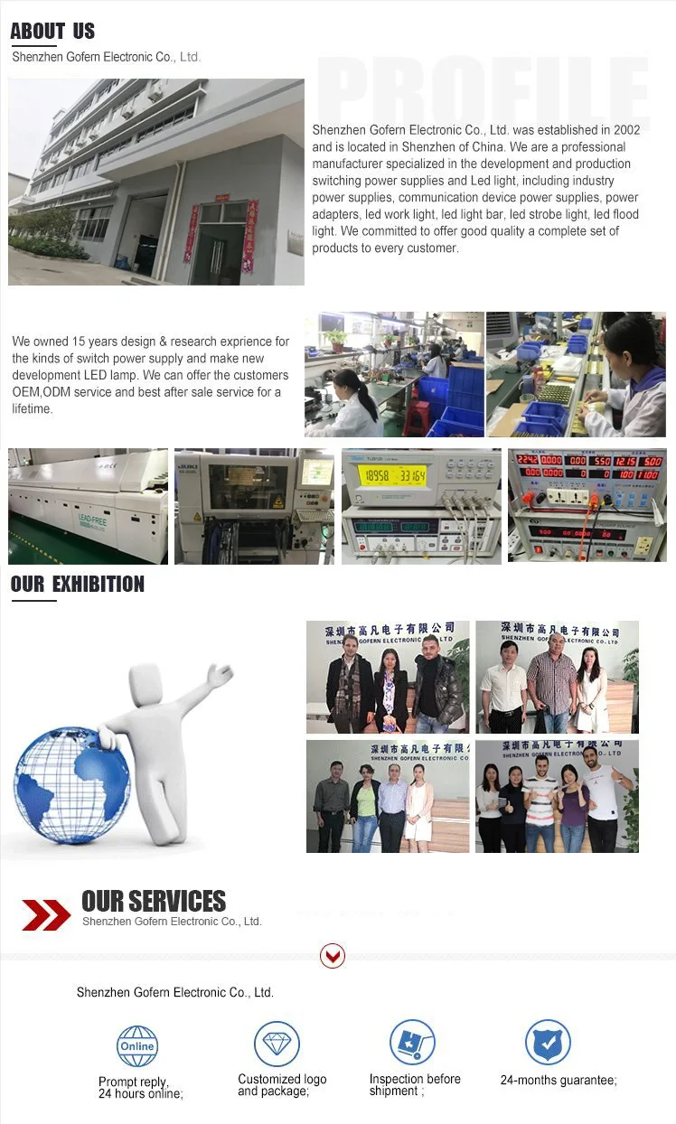 3- ABOUT US