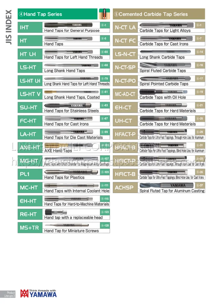 
Japan Hot Sale Low Carbon Steels Sets Thread Dies Taps Manufacturer 