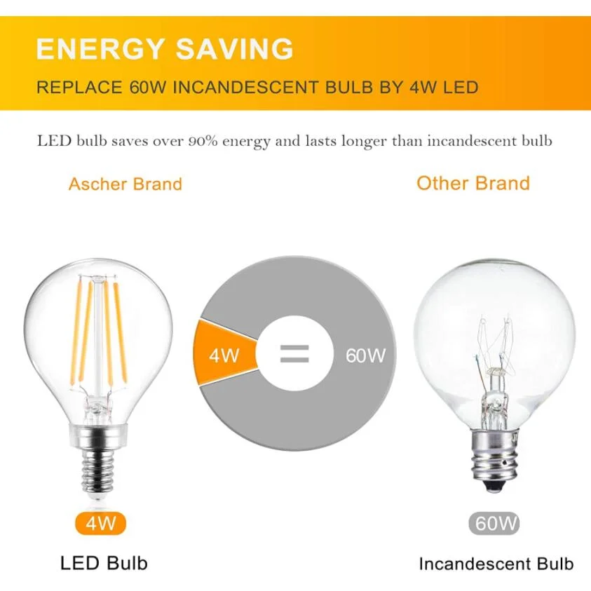 Warm Light 1W 2W 4W 5W 6W E12 E14 E26 E27 B22 G14 G16 P45 G45 G50 Ampoules Globe Clear Glass Dimmable Led Filament Bulb for Home