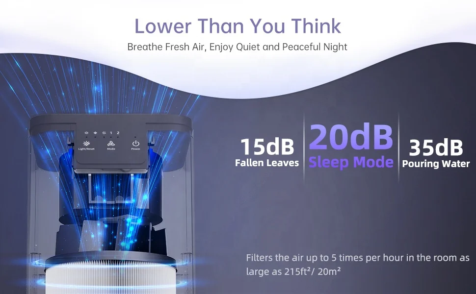 new arrival table desk portable carbon filter indoor use promotional oem competitive price etl air purifier
