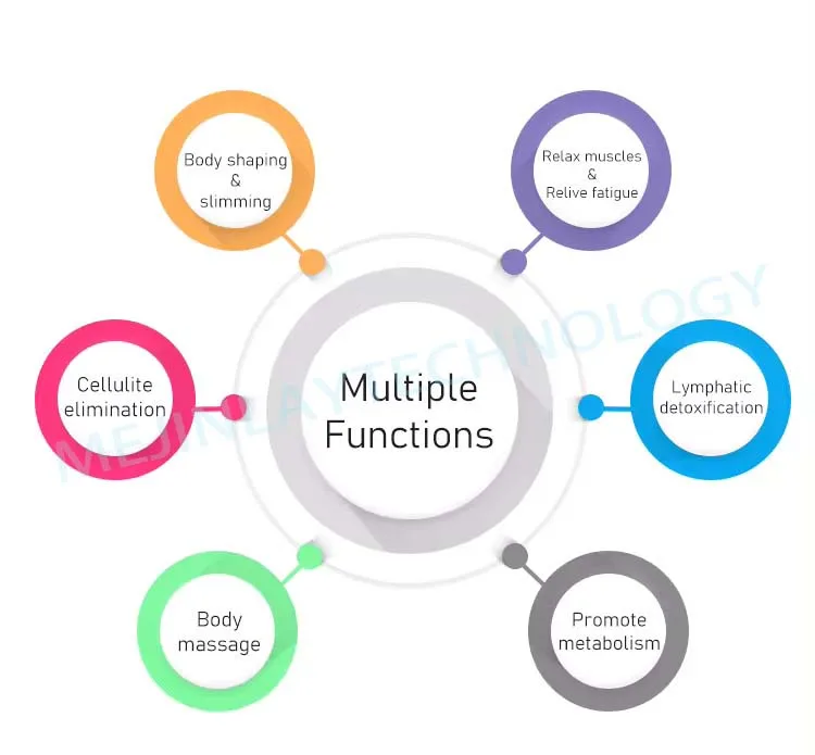 MJL New Turbo G8 Vibrator Vacuum Heat 2 in 1 Handle Butt Vibrating Lifting body Massage Device