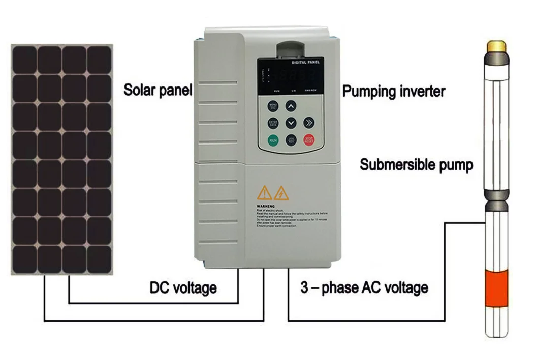 2.2kw 3kw micno pump inverter three phase SPIm-2S-4B