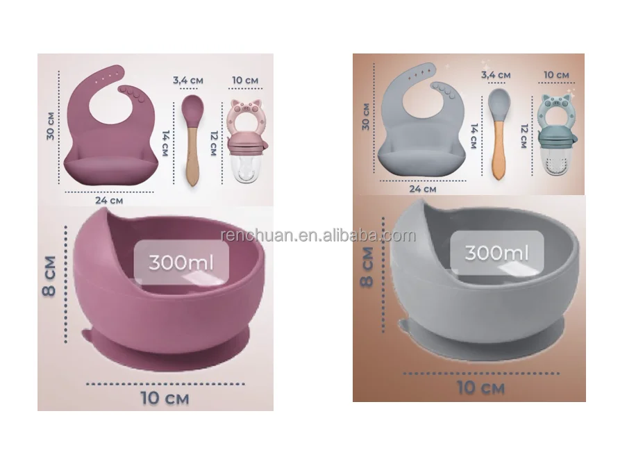 2020 новый детский продукт детская присоска и ложка набор с силиконовым нагрудником для малышей не требующих БПА посудомоечная машина микроволновая печь