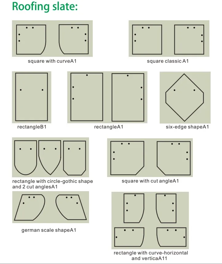 Unique 40*20 cm Eco-friendly Natural Fish Scale Black Slate Roof Tiles For Decoration