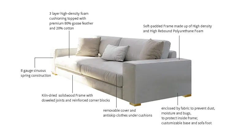 Latest Fashion Sofa All Match Home Furniture Living Room Sofa Set White Leather Sofa
