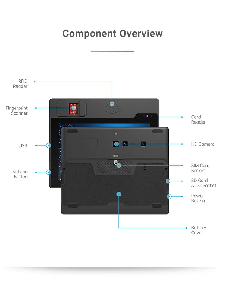 Versatile Mobile EKEMP Biometric Device with Motibiometric Scanner and Smart Card Reader for SIM Registration and Verification