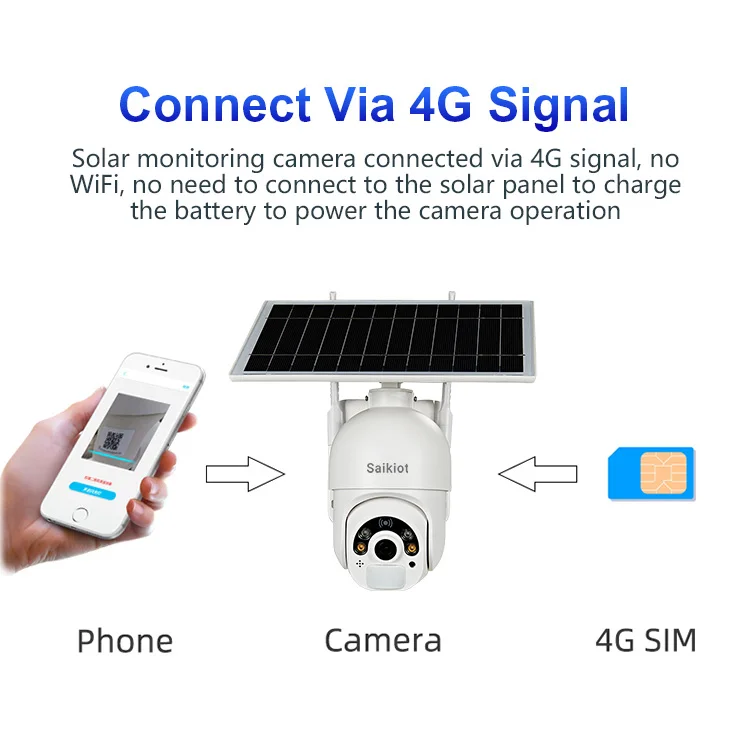 Ubox CCTV Solar 4G Camera With Sim Card Outdoor Colorful Night Vision Recording Security Solar 4MP 2mp CCTV 4G Camera