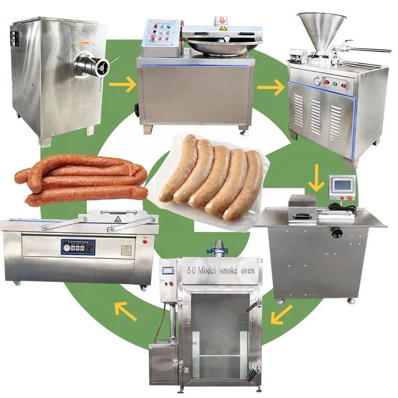 Quantitative Bologna Meat Sausage Automatic Fill Salami Make Line Machine Process Plant Hot German