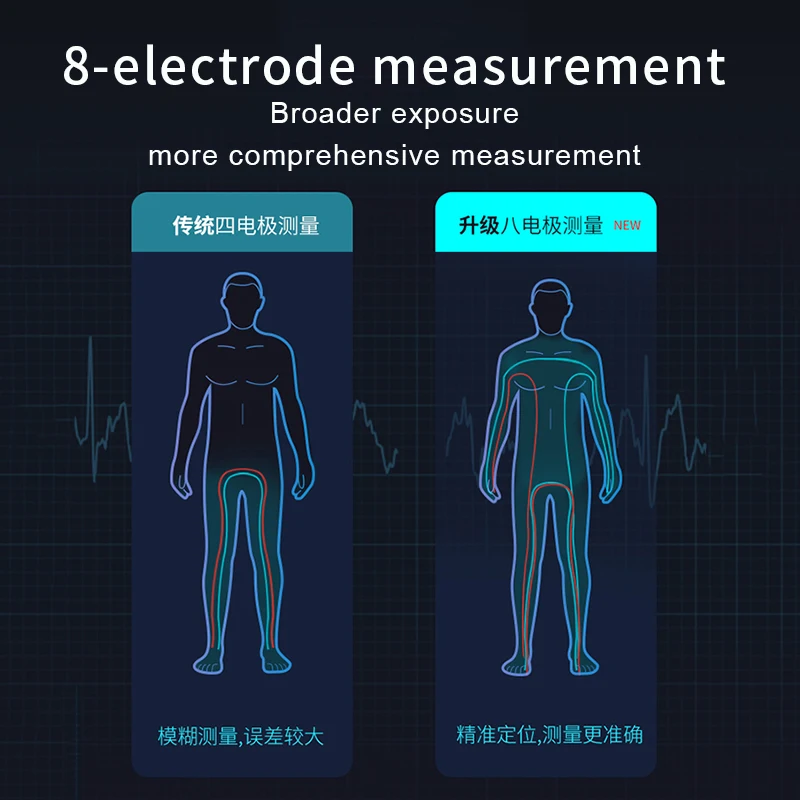 Digital 3D Nutritional body composition assessment analyzer body fat scale