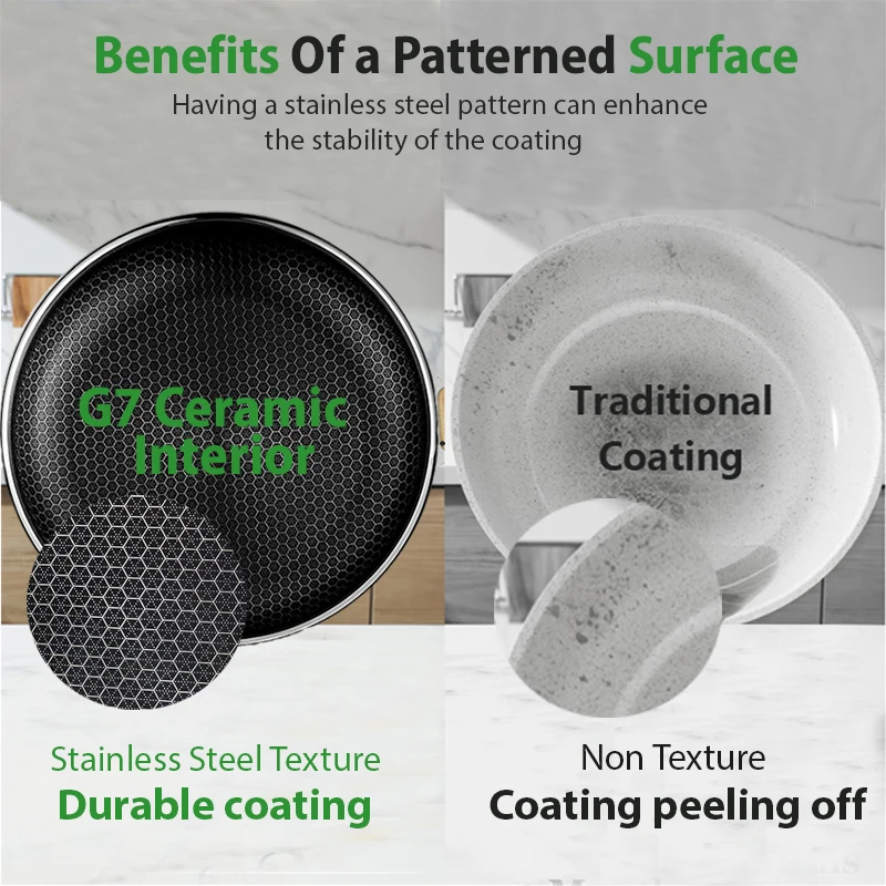 Набор антипригарной посуды сотовая гибридная Нетоксичная керамическая кастрюля