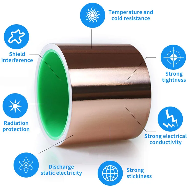 Thermal Conductive Shielding Copper Foil Adhesive Tape Sheet Roll,Decoration Ribbons,Insulated Copper Foil Against Snails