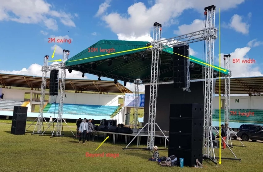 Roofing Tent Truss System