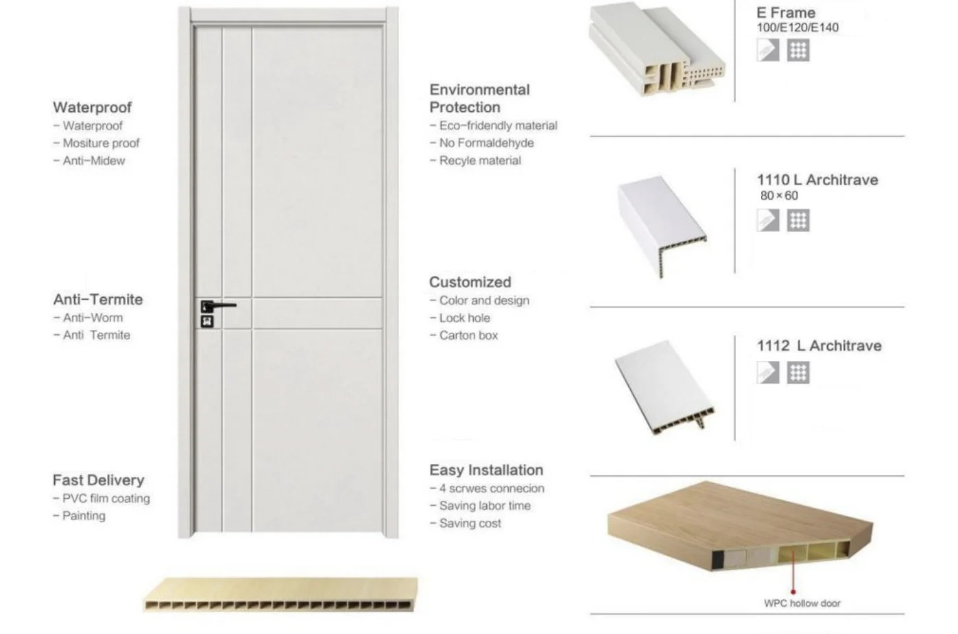 Factory Price Wood Plastic Composite Interior Design Wooden Office Door Indoor Interior Natural Engineered Wood doors for houses