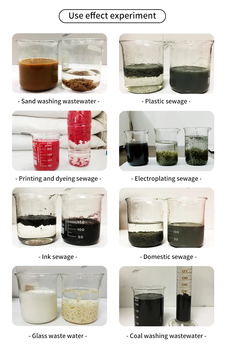 Manufacturer Directly Supply Water Treatment Anionic Polyacrylamide