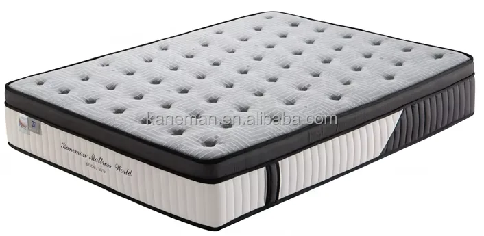 Luxury mattress (3)