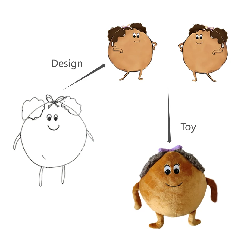 Custom Soft super soft shark Pillow Plush Toy Custom cute shark Stuffed animal stuffed Doll pillow baby gift