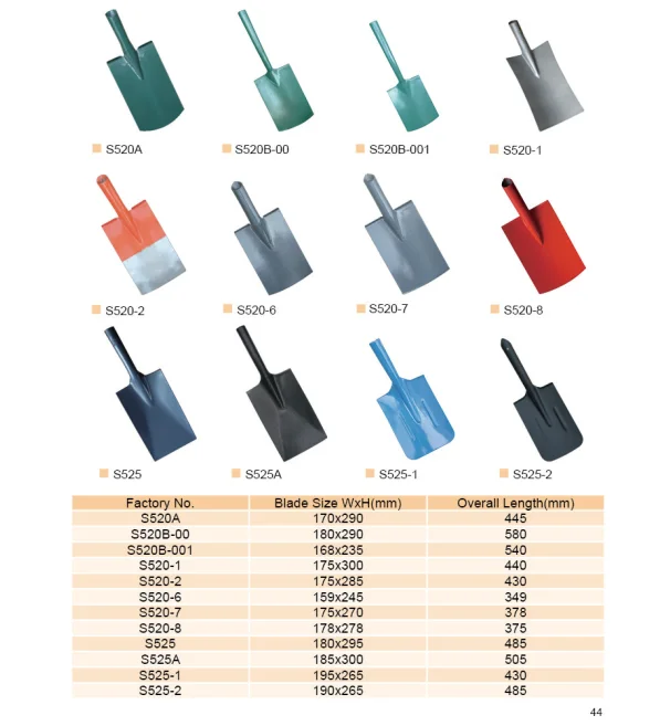 Manufacture carbon steel   garden spade head with cheap price