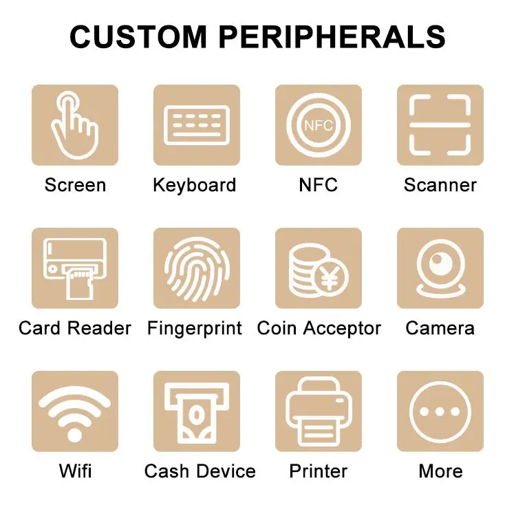 Smart Parking Payment Kiosk 21.5 Touch Screen ATM Machine Checkout Kiosk Machine With Payment Function