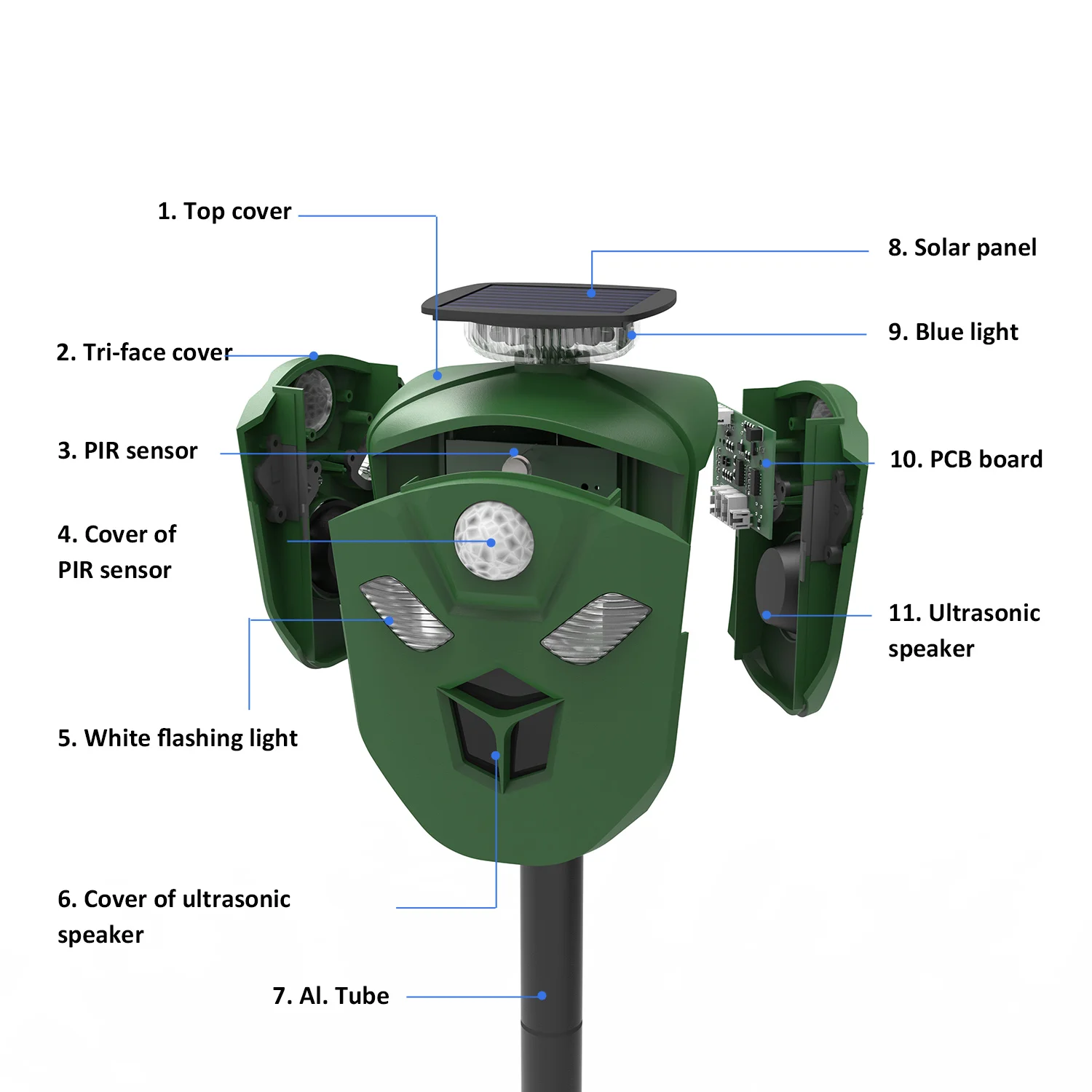 X-PEST AR16 EU USA STOCK Outdoor Ultrasonic  Solar Powered repeller Bird Monkey Dog Cat Wild Pig Animal Repellents