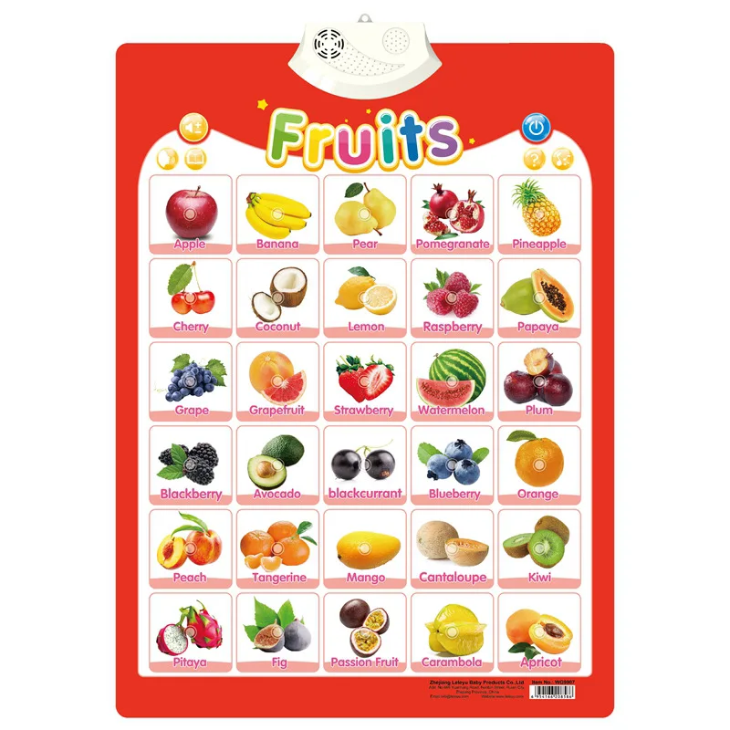 Hot Sale English Music Alphabet Numbers Fruits Educational Wall Poster Kids Learning Charts