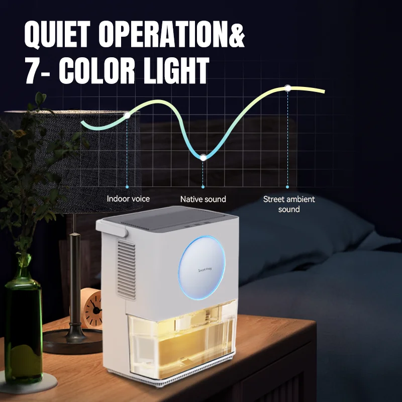 2024 OEM Dual Semiconductor Quiet Dehumidifiers for Home