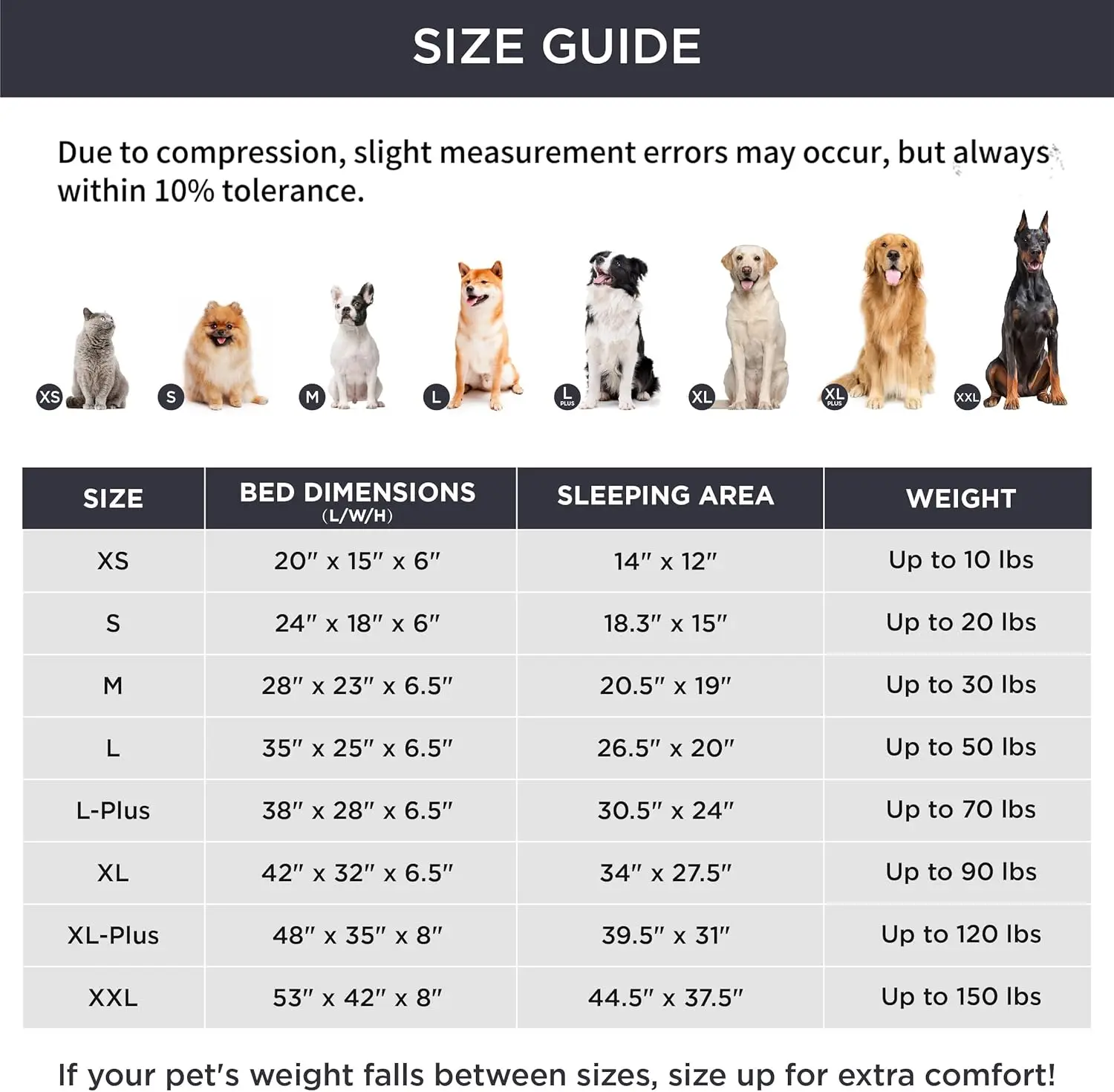 Orthopedic Dog Bed Waterproof Medium Support Foam Pet Dog Sofa Bed Removable Washable Cover Liner Non-Slip Bottom Dog Bed
