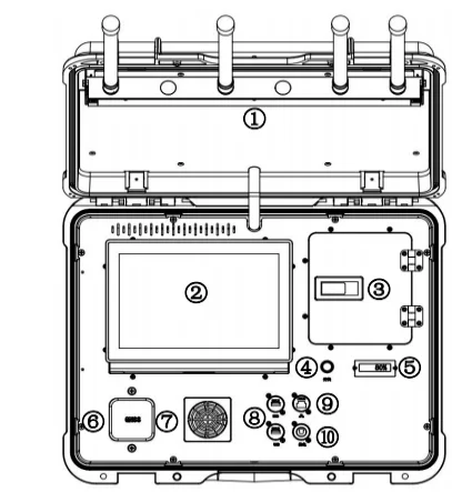 Portable Drone Detector can locate drone and controller or pilot position UAV Detection Device C-UAS drone defense