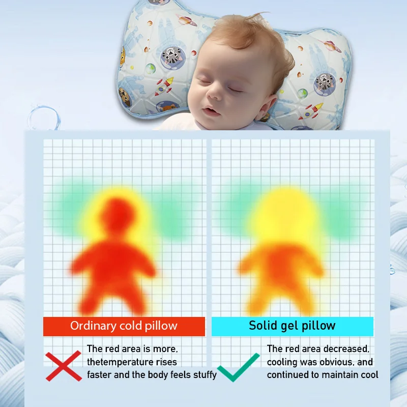 Cooling Gel Pillows for Sleep Dual Memory Foam & Gel Child & Postpartum Care Phase Change Materia