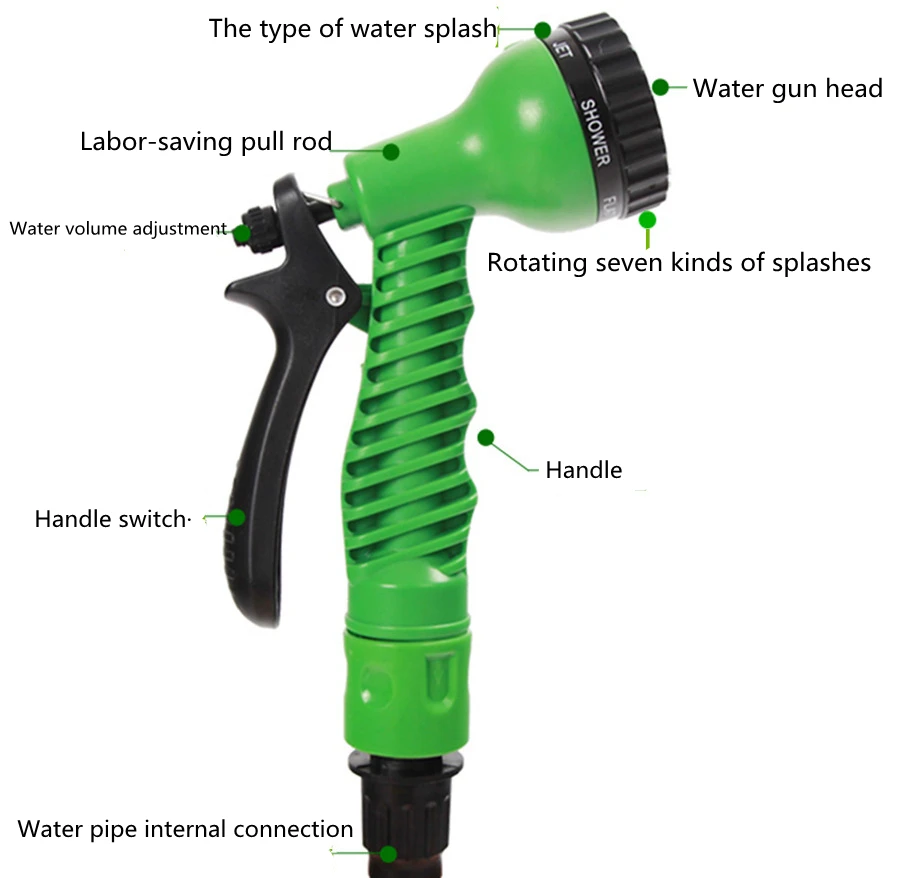 Online Shopping USA Data Entry Work Home water expanding expandable hose 50 ft