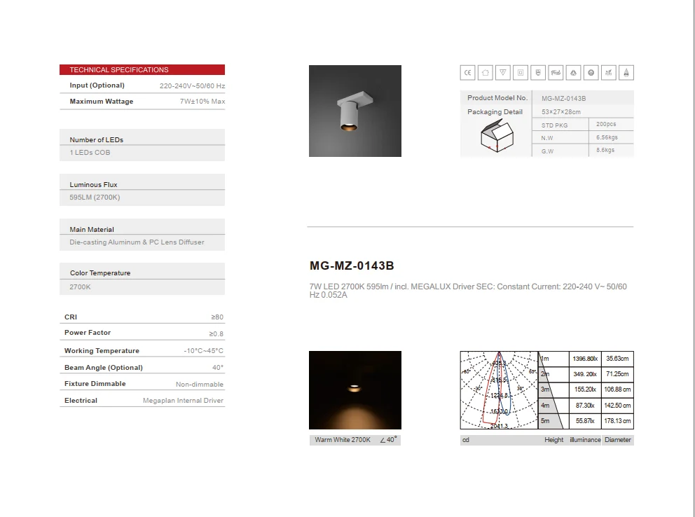 Architectural Rotate 10 Degree Beam Angle Ceiling Spotlights Anti Glare Magnetic Surface Mounted Led Spotlight
