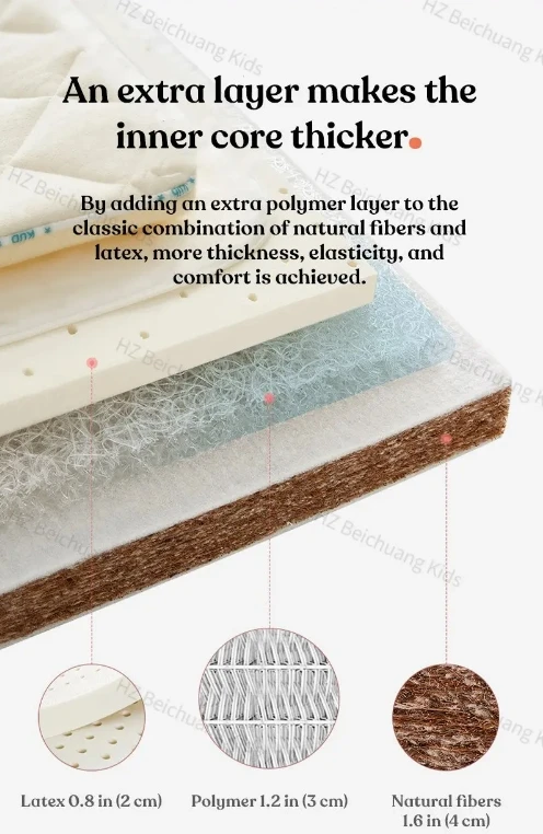 High Quality Natural Coconut Palm Breathable Sleep Well Kids Mattress Memory Foam Baby Cot Baby Mattress For Babies