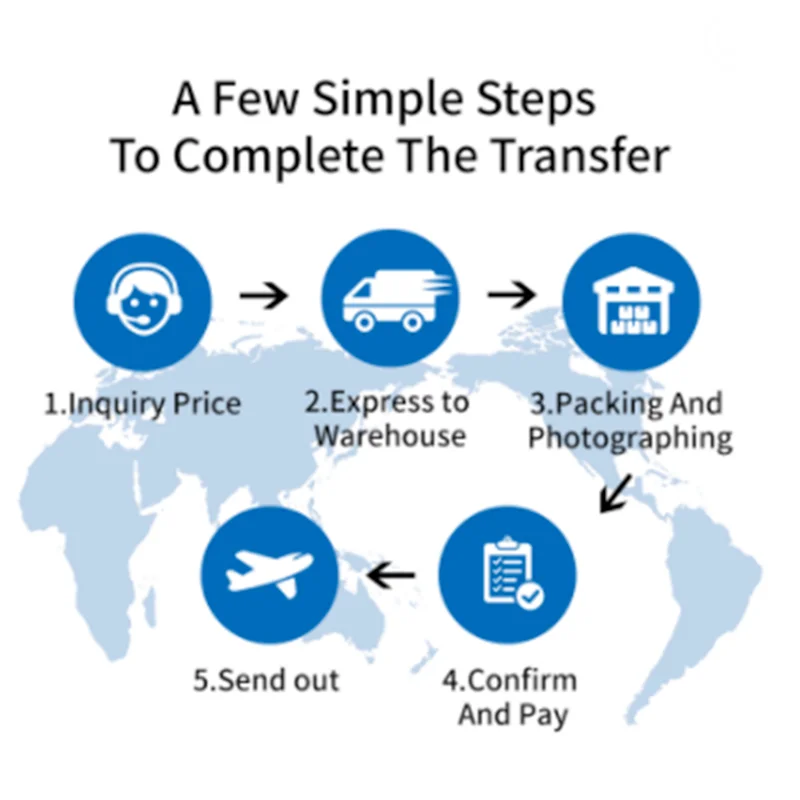 cheap ups tnt dhl fedex ems express door to door forwarder air shipping freight from guangzhou china to philippines by air