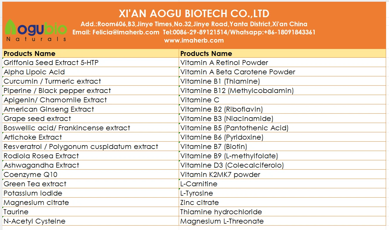 Amino Acid L-citrulline Cas 372-75-8 Food Grade L- Citrulline L-citrulline