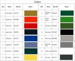 Faither Supply Wholesale Professional  quality  2022 new design double super class full view Paddle  Tennis Court