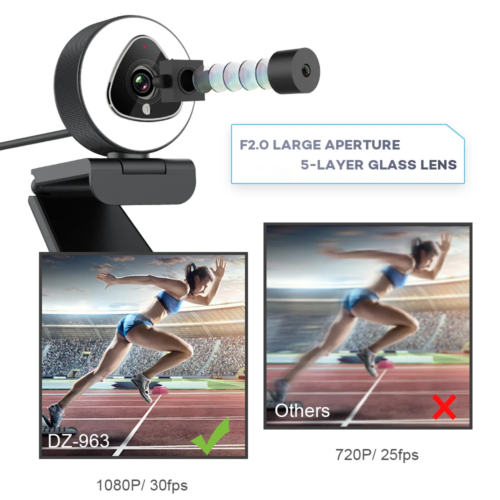 Wholesale HD 1080P Camera USB Webcam Online Teaching Webcams