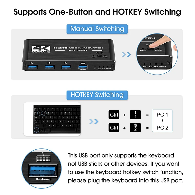 4K HDMI KVM 2 в 1 выход @ 60 Гц USB переключатель 2x1 HDMI2.0 Поддержка горячего переключателя