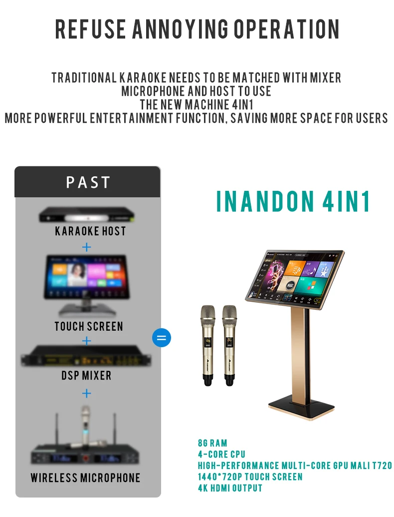 InAndOn 21.5 4IN1 4T Karaoke system Home Party Machine Singing System Smart Song-Selection Karaoke Player