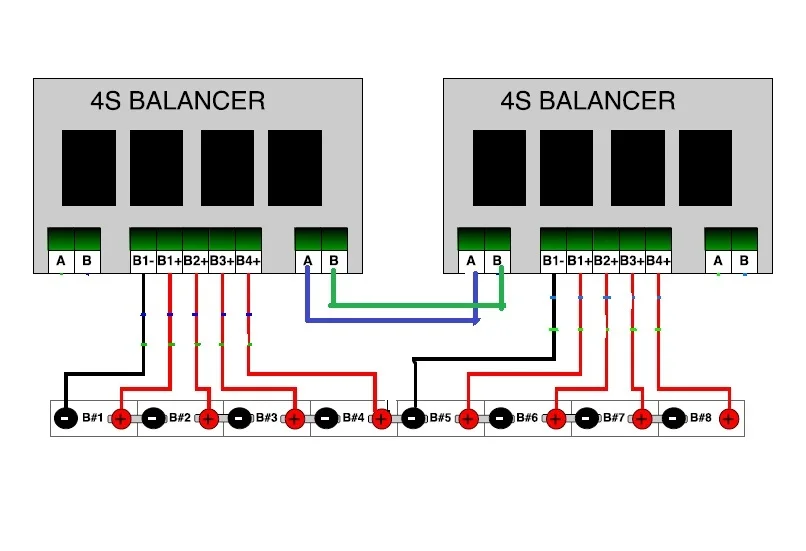 QNBBM 6s Yinlong LTO lithium titanate battery equalizer balancer for Car audio battery pack