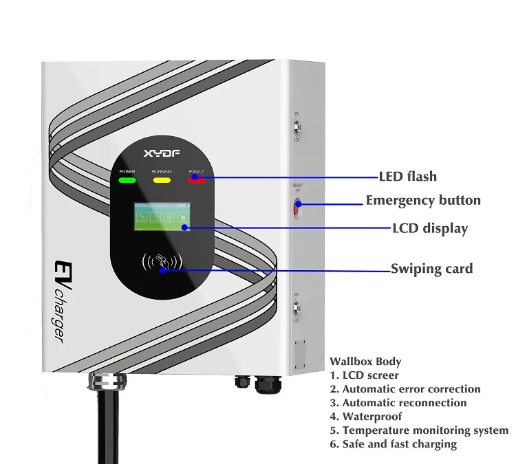 DC 220V wallbox chademo 32A electric car charging station 30KW ev charger