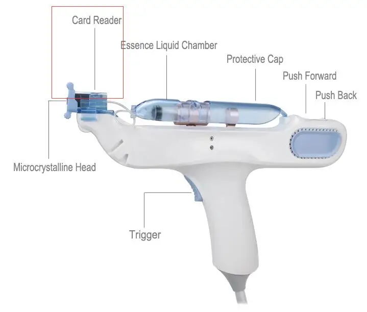 Профессиональный инжектор PRP Meso пистолет для мезотерапии U225 Mesogun с 5/9