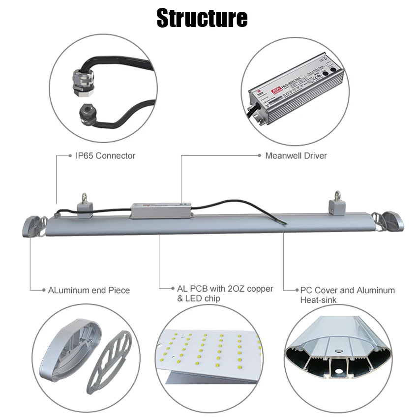 Smart 50W-200W LED Linear High Bay Light Indoor Microwave Induction Sensor Automatic Dimming IP65 Waterproof