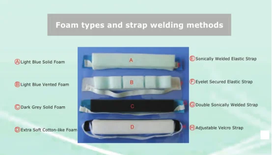 In stock Disposable FaceShields Anti Fog PET  FaceShields Disposable  Full Face Shield
