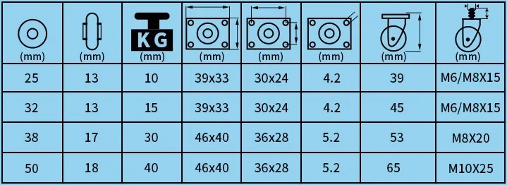 1 Inch 25MM M6 Threaded Stem Furniture Caster TPE Wheel Swivel Castor With Brake
